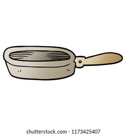 cartoon frying pan
