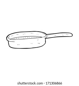cartoon frying pan