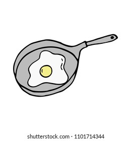 cartoon frying pan and fried eggs, vector illustration icon