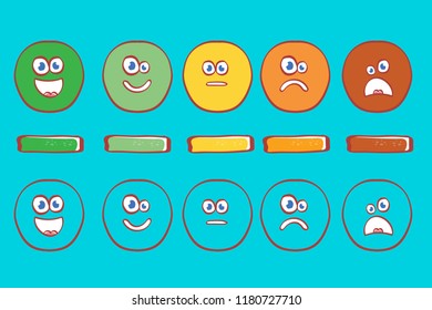 Cartoon and funky rating satisfaction characters with emotions Excellent, good, normal, bad and awful. Feedback form, rank level vector concept
