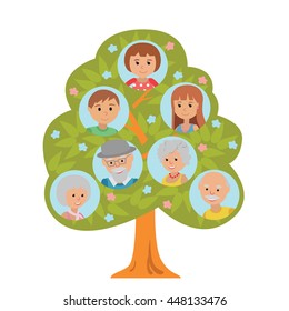 Cartoon Generation Family Tree Illustaration Isolated On White Background. Family Tree In Flat Style Grandparents Parents And Little Girl.