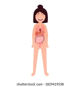 Cartoon girl body anotomy illustration - inner organs lungs, liver, stomach, uterus, heart, intensive for children education in school