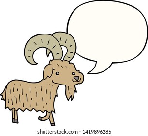 cartoon goat with speech bubble