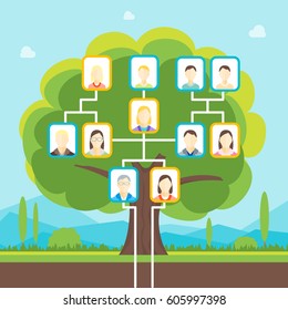 Cartoon Green Family Tree With Photo Concept Of Genealogical History Flat Design Style. Vector Illustration