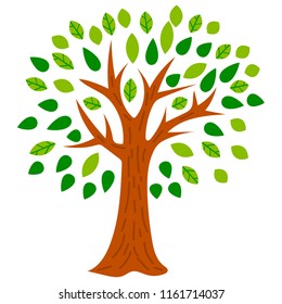 Cartoon green tree isolated on white background. Vector illustration.