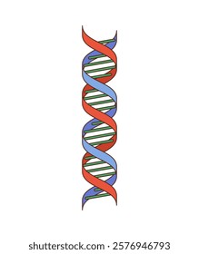 Cartoon groovy Dna helix, genetic medicine vector sign. Spiral molecule structure. Biology science, human gene code evolution. Dna symbol for educational and scientific research and biological studies