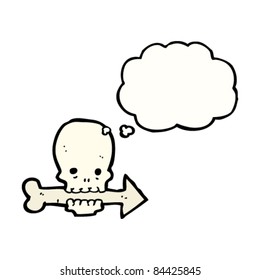 cartoon halloween skull direction sign