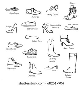120,124 Shoes Drawing Images, Stock Photos & Vectors | Shutterstock