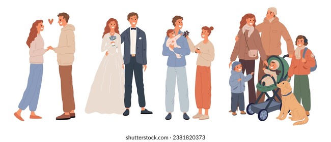 Cartoon happy family development stages. Cute couple in love. Happy newlyweds. Young parents with children. Romantic dating. Marriage and pregnancy. Relatives group