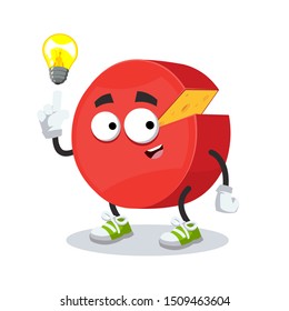 cartoon have an idea red head of cheese mascot on white background