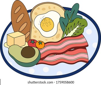 Cartoon healthy Breakfast  Set food   nutrition  Vegetable   meat  Simple cute hand draw line vector   minimal icons flat style Character illustration 
