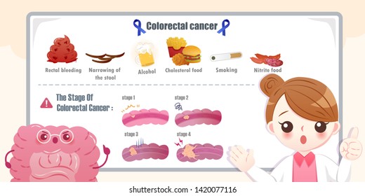 Cartoon Healthy Intestine And Doctor Introduce Colorectal Cancer