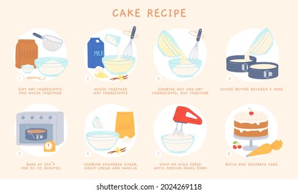 Cartoon home baking cake recipe for dough and icing. Bakery ingredient and supply, batter mixing and cream whipping vector instruction icons. Illustration cooking homemade steps prepare svg