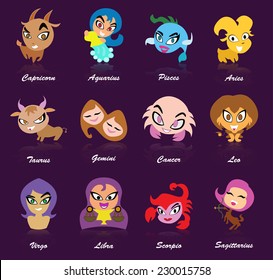 Cartoon horoscope with purple background