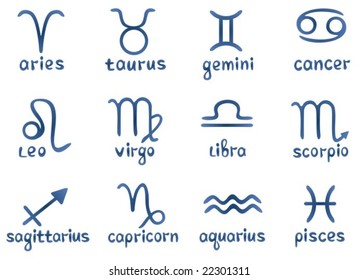 Cartoon horoscope symbols on a white background. Zodiac star signs.
