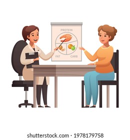 Cartoon icon with woman consulting with nutritionist vector illustration