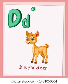 Cartoon Illustrated Alphabet Flashcard Preschool Educational Stock ...