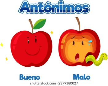 Cartoon illustration of Bueno and Malo, meaning good and bad