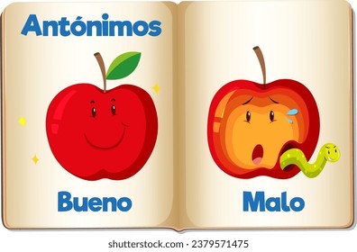 Cartoon illustration of Bueno and Malo, meaning good and bad