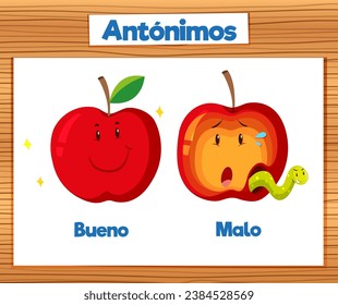 Cartoon illustration of Bueno and Malo, meaning good and bad