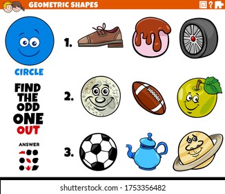 Cartoon Illustration of Circle Geometric Shape Educational Game for Children