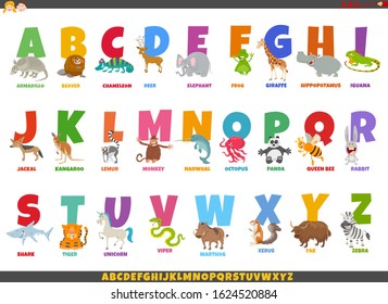 Cartoon Illustration Colorful Full Alphabet Set Stock Vector (Royalty ...