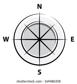 cartoon illustration of a Compass