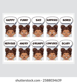 Cartoon illustration of different facial expressions for children’s educational poster.