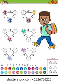 Cartoon Illustration of Educational Mathematical Calculation Diagram Task for Kids with Elementary Age Boy