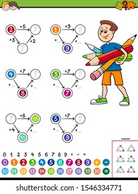 Cartoon Illustration of Educational Mathematical Calculation Diagram Task for Children with Elementary Age Boy
