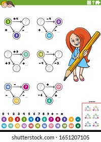 Cartoon Illustration of Educational Mathematical Calculation Diagram Task for Children with Elementary Age Girl Worksheet Page