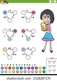 Cartoon illustration of educational mathematical calculation diagram task for children with girl and tablet or phone