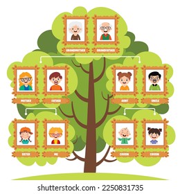 Cartoon Illustration Of A Family Tree