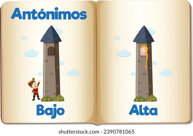 Cartoon illustration of high and low in Spanish