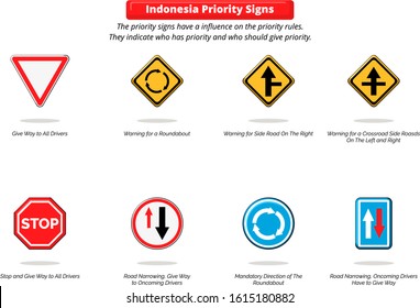 Cartoon Illustration of Indonesia Priority Traffic Signs, road sign with the meaning