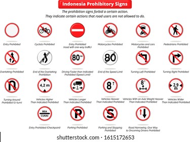 Cartoon Illustration of Indonesia Prohibitory Traffic Signs, road sign with the meaning