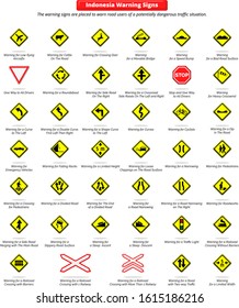Cartoon Illustration of Indonesia Warning Traffic road Signs with the meaning