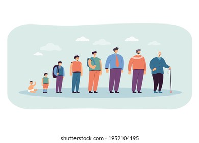 Cartoon illustration of person life evolution. Flat vector illustration. Different human growth stages from newborn, baby boy, child to adult, parent, pensioner. Generation, evolution, growth concept