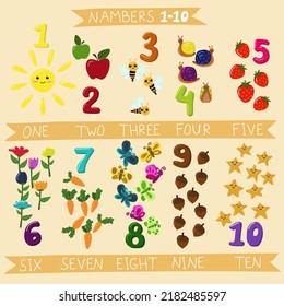 Cartoon illustration Set of cards with numbers and fruits, vegetables, insects, etc. From one to ten with the sun, apples, bees, snails, strawberries, flowers, carrots, butterflies, nuts, stars