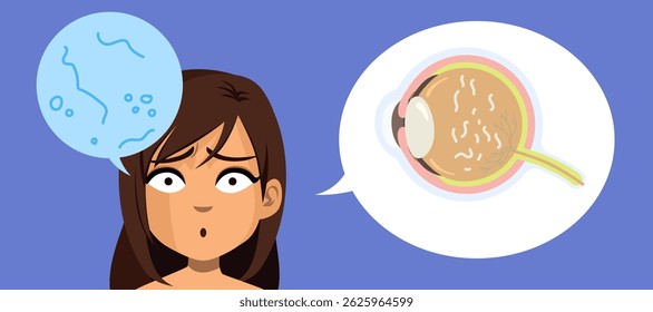 Ilustração em desenho animado mostrando uma mulher triste afetada por moscas volantes e uma visão de perfil lateral do interior do olho. Desenho educativo para as condições oculares