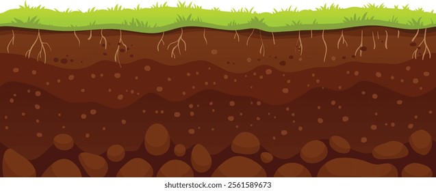 Cartoon illustration of soil layers with grass growing on top, roots visible underground, and stones at the bottom, representing a healthy ecosystem