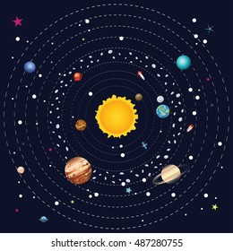 Cartoon illustration of solar system and planets around sun.