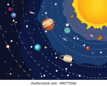 Cartoon illustration of solar system and planets around sun.