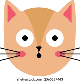 Cartoon illustration of a surprised cat face with wide open eyes, pink cheeks and nose, and long whiskers, conveying a sense of astonishment and wonder