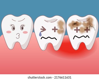 Cartoon image of 2 tooth decay and gingivitis on a blue background