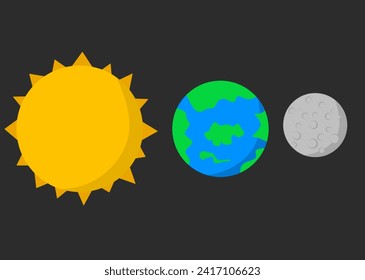 Cartoon images of the planets sun, earth and moon, flat graphic vector illustrations on a black background.