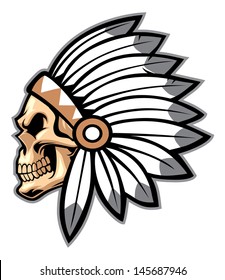 Cartoon Of Indian Chief Skull