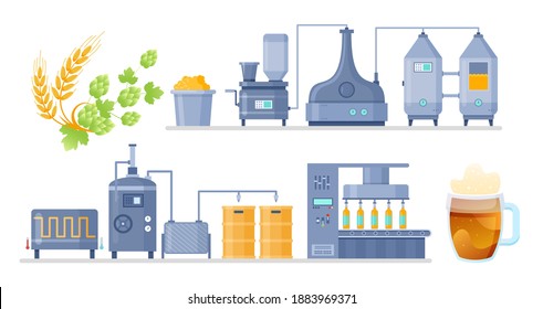 Afiche educativo de caricatura con línea de procesamiento automatizado de fabricación, tecnología de la industria de bebidas aislada en blanco. Proceso de producción de cerveza en la ilustración vectorial de procesos de infografía de cervecería