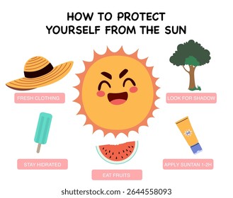 Ilustração infográfica de desenhos animados com itens úteis como chapéu, árvore grande, melancia, picolé e protetor solar. Design educacional para promover a segurança e a saúde solar durante o verão