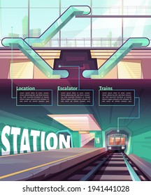 Cartoon infographic with train in metro station